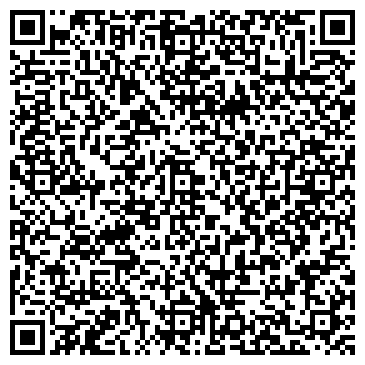 QR-код с контактной информацией организации Игрушки от Петрушки