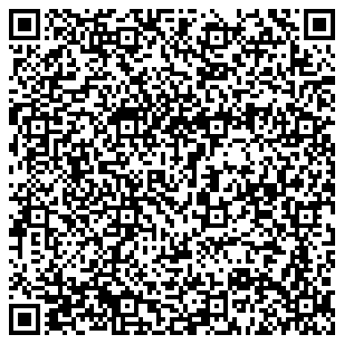 QR-код с контактной информацией организации МЕГАПОЛИС, ЗАО, торговая компания, филиал в г. Йошкар-Оле