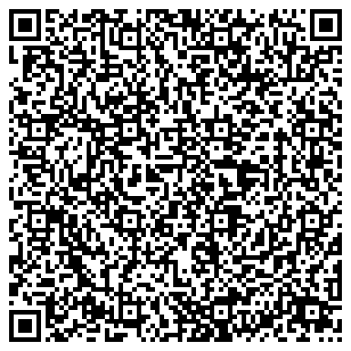 QR-код с контактной информацией организации Авто Лавка