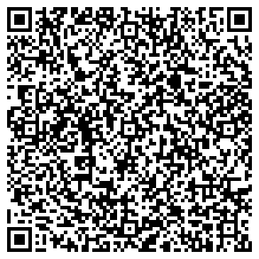 QR-код с контактной информацией организации Магазин продуктов, ИП Маклакова И.Э.