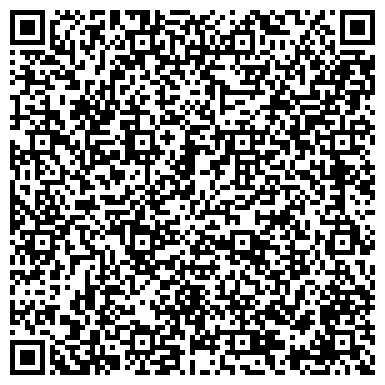 QR-код с контактной информацией организации Институт социально-экономического развития территорий РАН