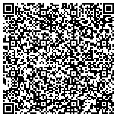 QR-код с контактной информацией организации ЗАО НефтеГазМетрология Сервис