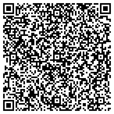 QR-код с контактной информацией организации Хозтовары, магазин, ИП Авдеев А.Л.
