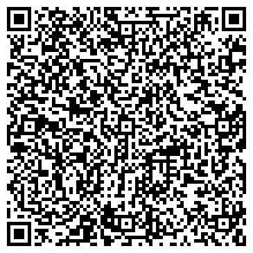 QR-код с контактной информацией организации Энергогарант, страховая компания, Пермский филиал