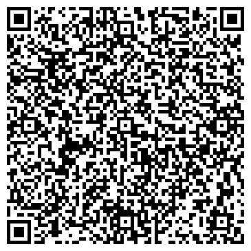 QR-код с контактной информацией организации РЕСО-Мед