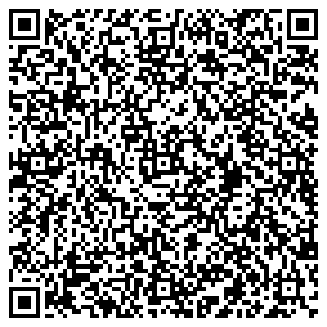 QR-код с контактной информацией организации Продуктовый магазин, ИП Маркелов С.Н.