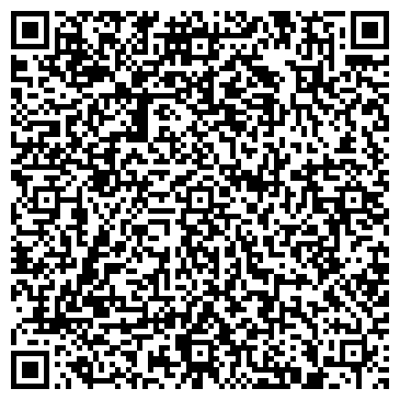 QR-код с контактной информацией организации Никольск, продуктовый магазин