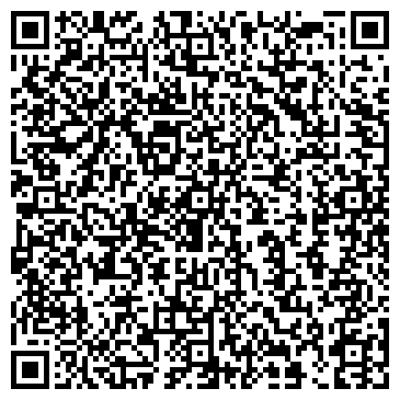 QR-код с контактной информацией организации ООО The First Consulting Company