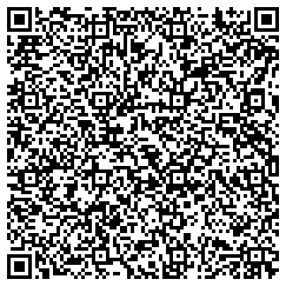 QR-код с контактной информацией организации Союз участников саморегулируемых организаций Пермского края