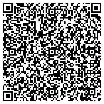 QR-код с контактной информацией организации Аленушка, магазин продуктов, ИП Никитин А.М.