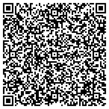 QR-код с контактной информацией организации Торговая фирма, ИП Гайдуков Б.В.