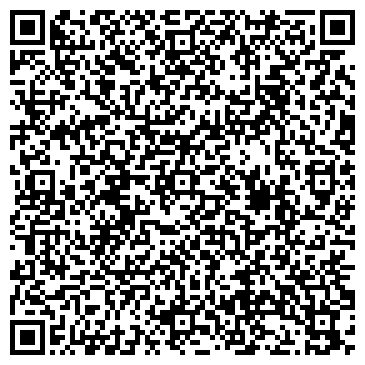 QR-код с контактной информацией организации Продуктовый магазин, ИП Красноусова С.В.