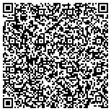 QR-код с контактной информацией организации Кировский региональный информационно-инновационный центр