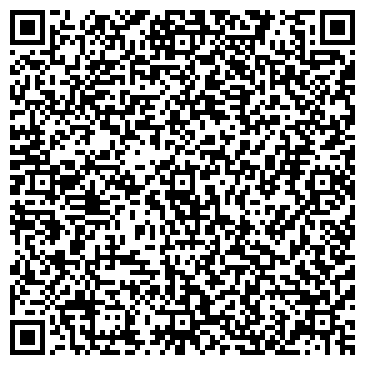 QR-код с контактной информацией организации Оптовая фирма, ИП Ланина А.В.
