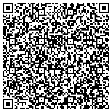 QR-код с контактной информацией организации Екатеринин дом, гостиница квартирного типа, ИП Говорушко М.