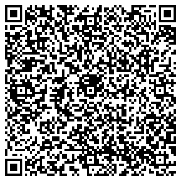 QR-код с контактной информацией организации ИП Жуйков В.В.