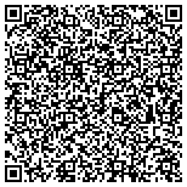 QR-код с контактной информацией организации Пермская гильдия добросовестных предприятий