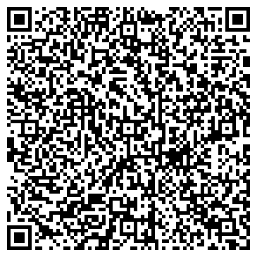 QR-код с контактной информацией организации Итоги74.ру