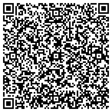 QR-код с контактной информацией организации Ермаковская средняя общеобразовательная школа