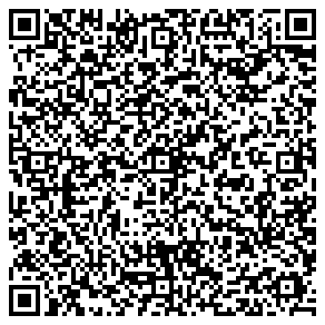 QR-код с контактной информацией организации Продуктовый магазин, ИП Кузнецов А.Б.
