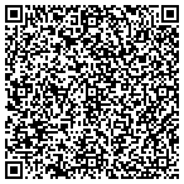 QR-код с контактной информацией организации Молочненская детская школа искусств