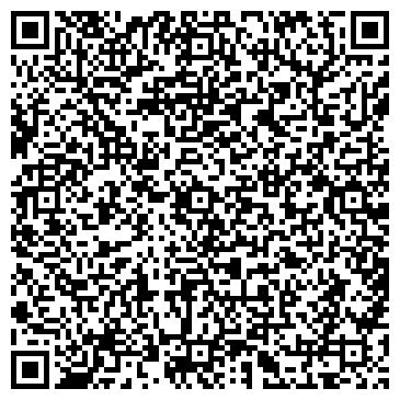 QR-код с контактной информацией организации Детский сад №20, Непоседа, комбинированного вида