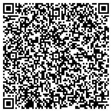 QR-код с контактной информацией организации Оптовая фирма, ИП Папаскири Г.И.