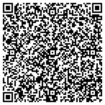 QR-код с контактной информацией организации Колбасы, продуктовый магазин