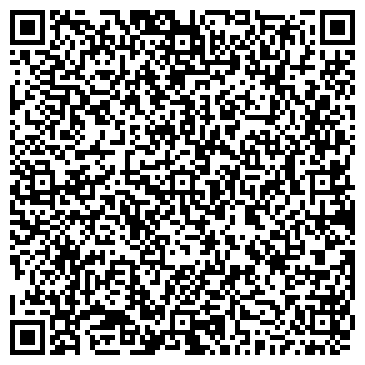 QR-код с контактной информацией организации Нанжуль Моторс, автосервис, ИП Суркан С.В.