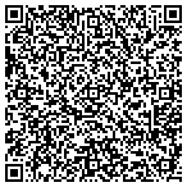 QR-код с контактной информацией организации Продуктовый магазин, ИП Аношкина М.А.