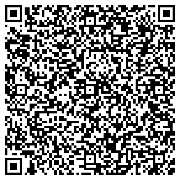 QR-код с контактной информацией организации Леди Мила, магазин женской одежды и бижутерии, ИП Шевдина М.В.