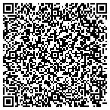 QR-код с контактной информацией организации Практическая газета для предпринимателя