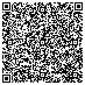 QR-код с контактной информацией организации Енот, магазин, ИП Тасенко Е.П.