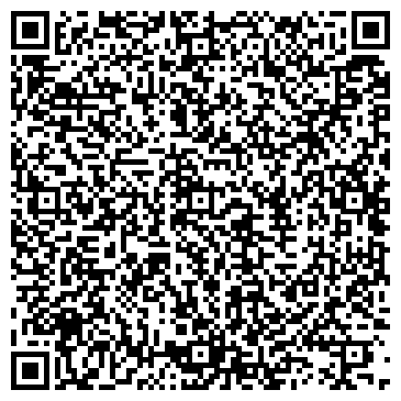 QR-код с контактной информацией организации ООО Pro1C