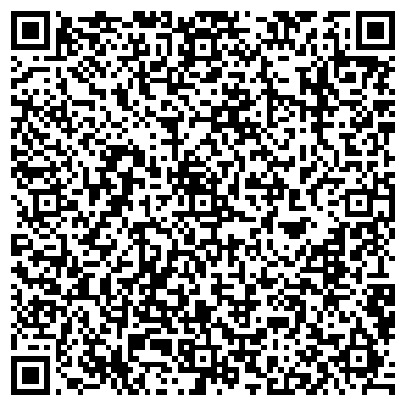 QR-код с контактной информацией организации Продуктовый магазин, ИП Кокорева И.И.