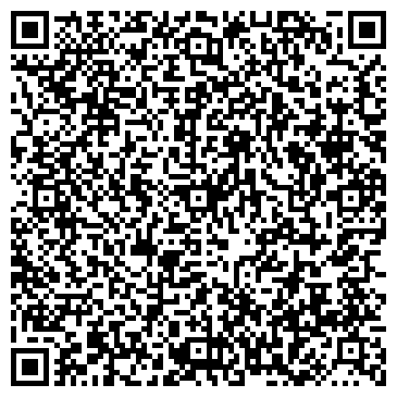 QR-код с контактной информацией организации ВятКу