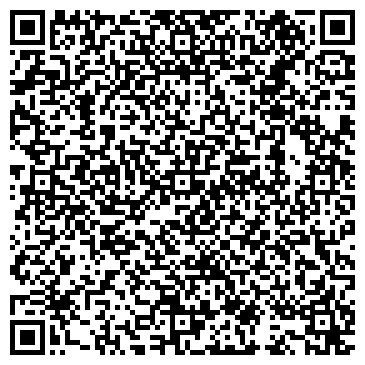 QR-код с контактной информацией организации Финансово-экономический колледж