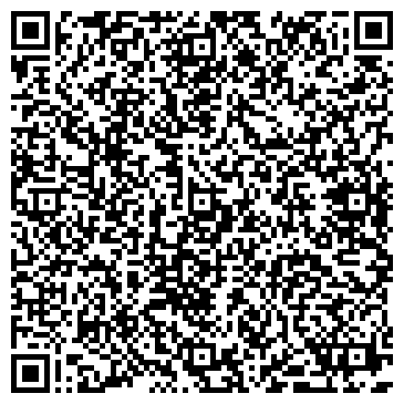QR-код с контактной информацией организации Курико, сеть продуктовых магазинов