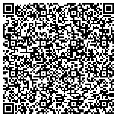 QR-код с контактной информацией организации ИП Финогенов И.Ю.