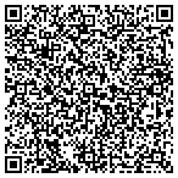 QR-код с контактной информацией организации Сказочные цены