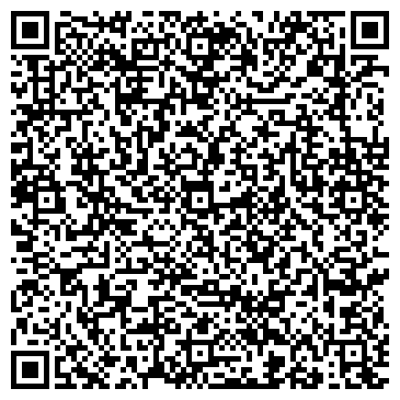 QR-код с контактной информацией организации Гастроном, продовольственный магазин