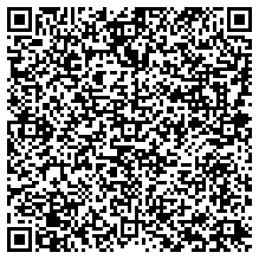 QR-код с контактной информацией организации Вятский железнодорожный техникум