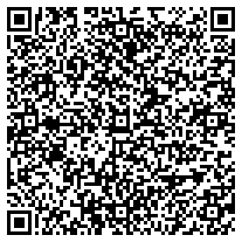QR-код с контактной информацией организации Продуктовый магазин, ИП Агаркова О.А.