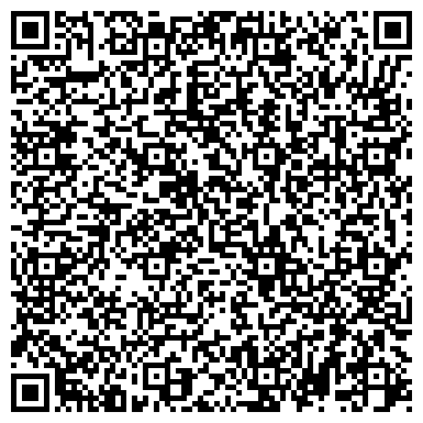 QR-код с контактной информацией организации Планета воздушных шариков