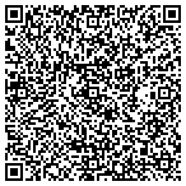 QR-код с контактной информацией организации Форштадская общеобразовательная школа