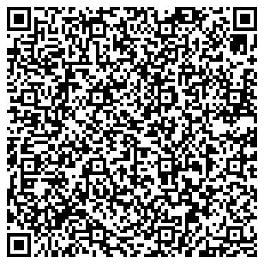QR-код с контактной информацией организации Желтинская средняя общеобразовательная школа