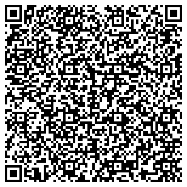 QR-код с контактной информацией организации Первомайская среднеобразовательная школа пос. Малиновка