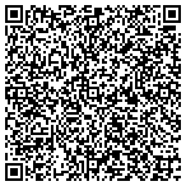 QR-код с контактной информацией организации Продуктовый магазин, ИП Нефёдов М.Н.