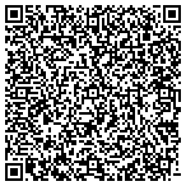 QR-код с контактной информацией организации Продуктовый магазин, ИП Полькина И.М.