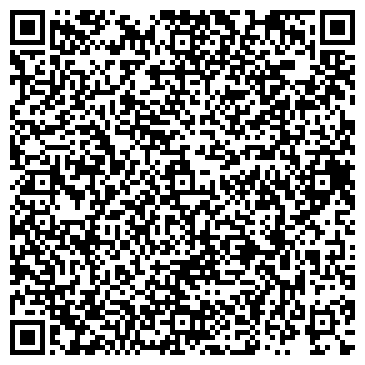 QR-код с контактной информацией организации КОММЕРЧЕСКИЙ ИНДУСТРИАЛЬНЫЙ БАНК, ООО